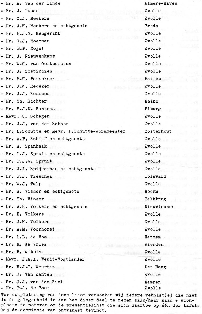 1993 Deelnemerslijst aan de reunie van 1993