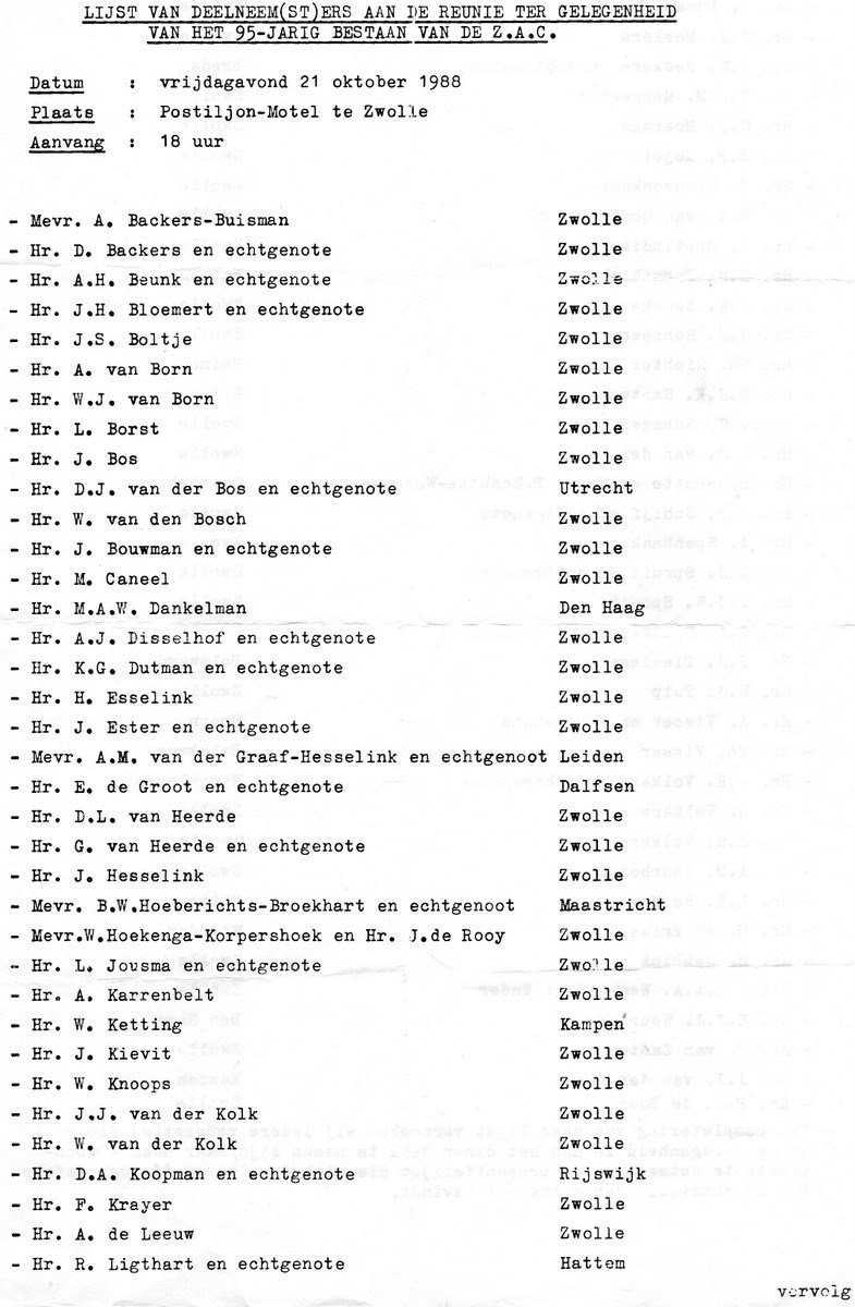 1993 Deelnemerslijst aan de reunie van 1993